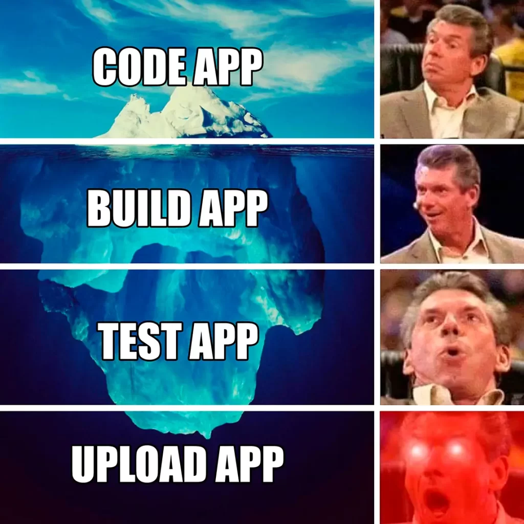 El iceberg del desarrollo de aplicaciones móviles.